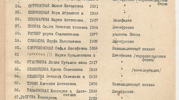 Документы об уничтожении больниц в Ростовской области в годы войны Документы об уничтожении больниц в Ростовской области в годы войны