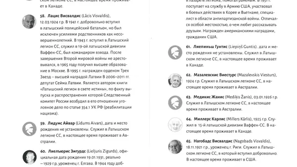 Список выявленных военнослужащих Латышского легиона СС
