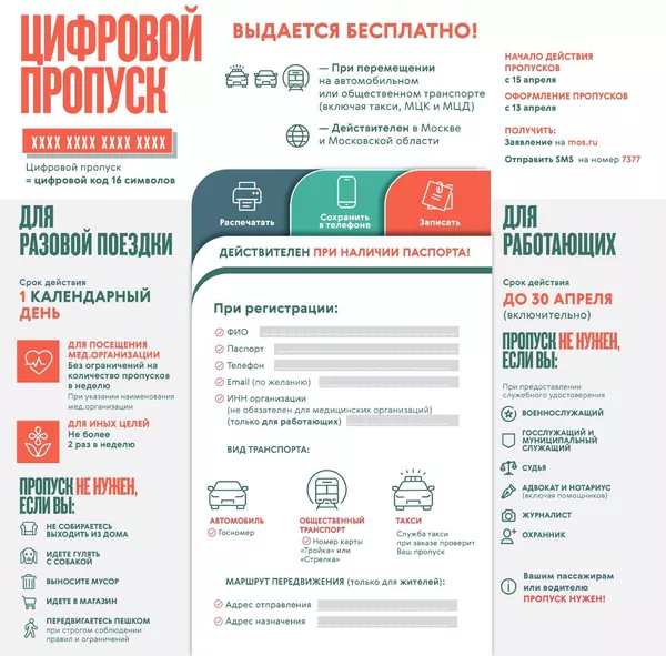 Инструкция по получению пропуска в Москве Инструкция по получению пропуска в Москве