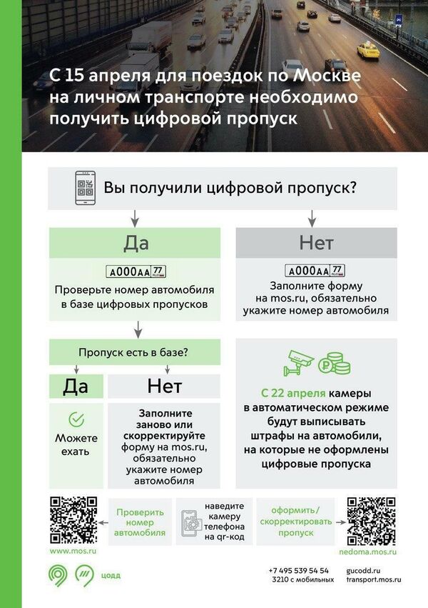 Порядок действий для москвичей, передвигающихся на личном транспорте Порядок действий для москвичей, передвигающихся на личном транспорте
