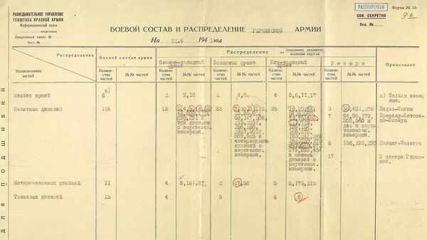 Разведсводка №1 Разведывательного Управления Генштаба Красной Армии от 22.06.1941 г. Разведсводка №1 Разведывательного Управления Генштаба Красной Армии от 22.06.1941 г.