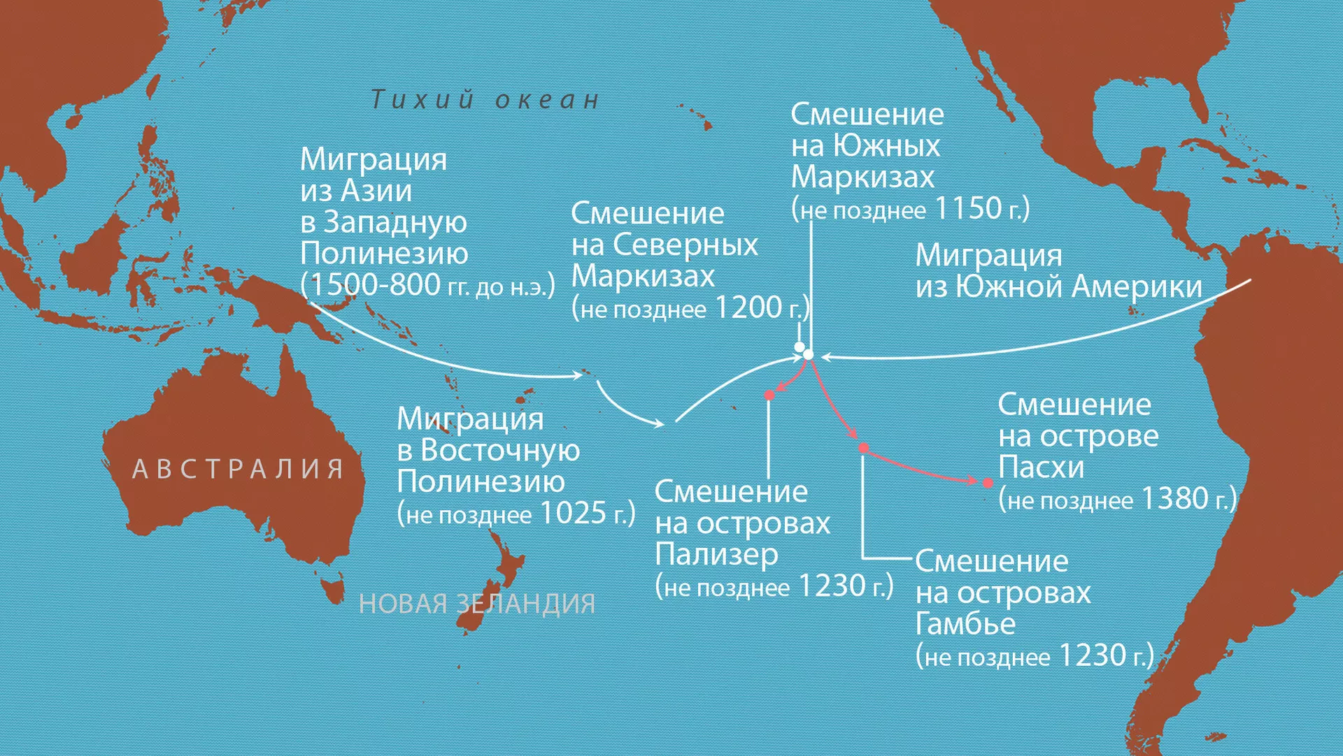 Карта миграций в районе островов Тихого океана - РИА Новости, 1920, 16.10.2020