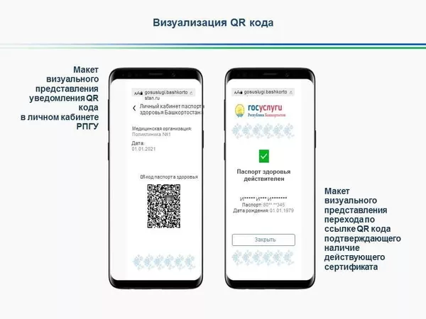 В Башкирии начнут выдавать «антиковидные паспорта»