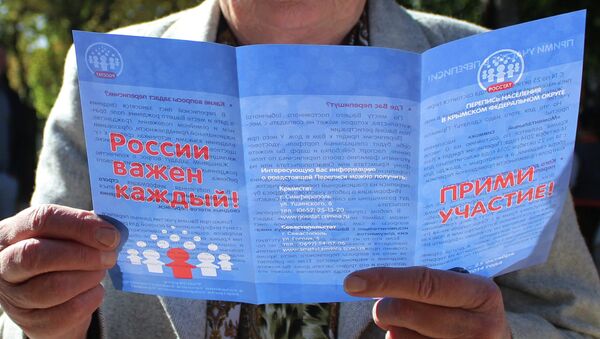 Акция в поддержку переписи населения в Крыму. Архивное фото Акция в поддержку переписи населения в Крыму. Архивное фото