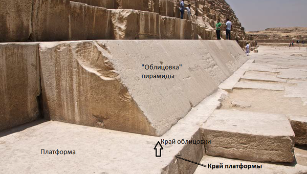 Фотография края пирамиды Хеопса Фотография края пирамиды Хеопса