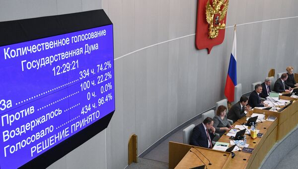 Результаты голосования депутатов Государственной Думы РФ по законопроекту о федеральном бюджете РФ на 2017 год и на плановый период 2018 и 2019 годов. 18 ноября 2016 Результаты голосования депутатов Государственной Думы РФ по законопроекту о федеральном бюджете РФ на 2017 год и на плановый период 2018 и 2019 годов. 18 ноября 2016
