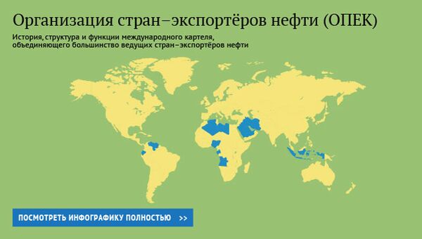 Организация стран-экспортеров нефти (ОПЕК) Организация стран-экспортеров нефти (ОПЕК)