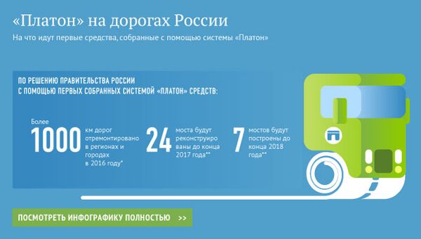 Платон на дорогах России Платон на дорогах России