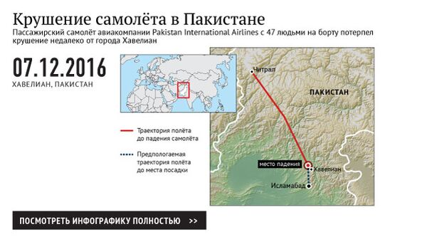 Крушение самолета в Пакистане Крушение самолета в Пакистане