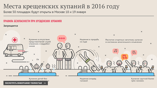 Места крещенских купаний в 2016 году Места крещенских купаний в 2016 году