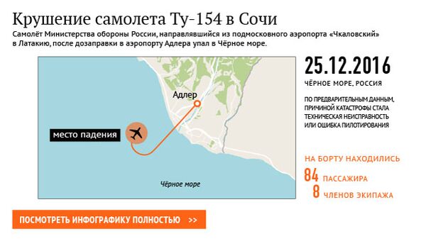 Крушение самолета Ту-154 в Сочи Крушение самолета Ту-154 в Сочи