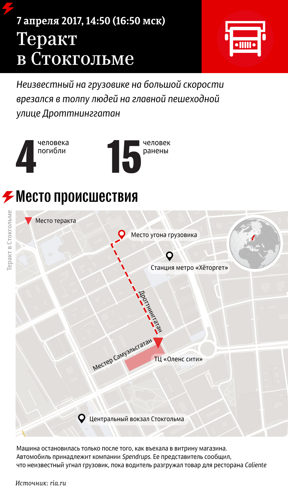 Теракт в Стокгольме Теракт в Стокгольме