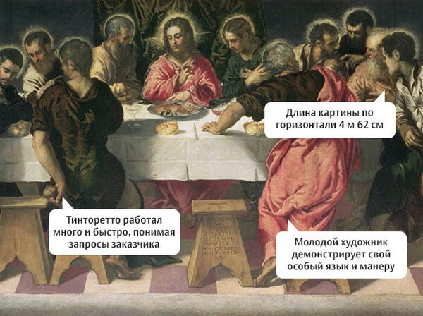 Тинторетто, Тайная вечеря, Венеция, церковь Сан-Маркуола Тинторетто, Тайная вечеря, Венеция, церковь Сан-Маркуола