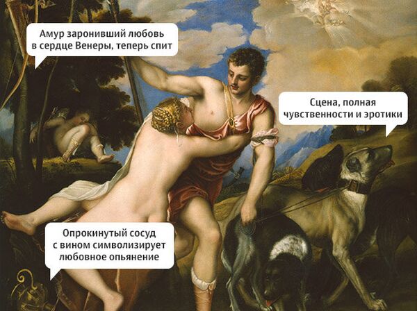 Тициан Венера и Адонис, Москва, Фонд Классика Тициан Венера и Адонис, Москва, Фонд Классика