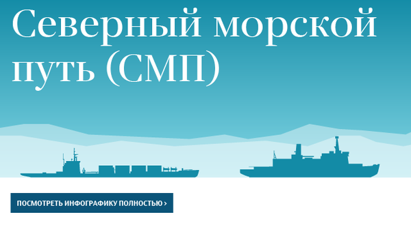 Северный морской путь Северный морской путь