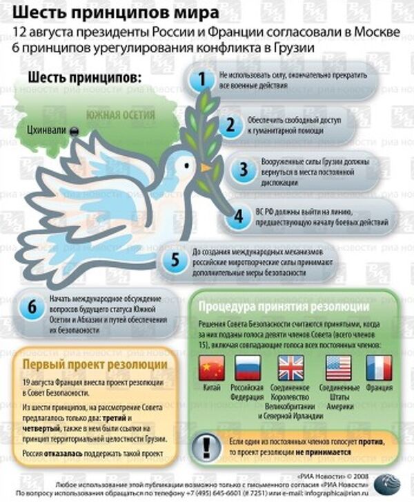 6 принципов 6 принципов