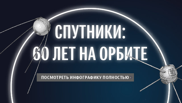 Спутники: 60 лет на орбите Спутники: 60 лет на орбите