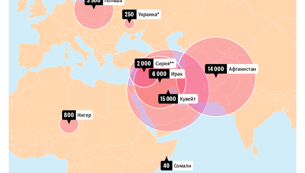 Наиболее значительные по численности контингенты американских сухопутных войск за пределами США Наиболее значительные по численности контингенты американских сухопутных войск за пределами США