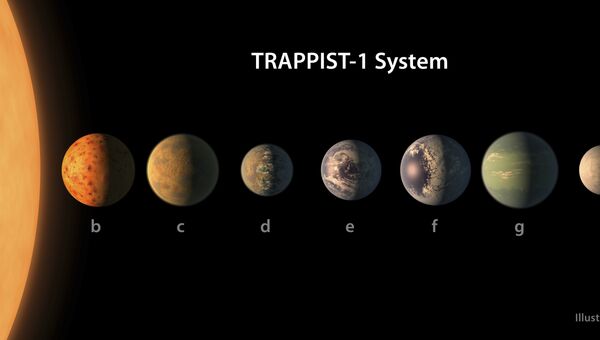 Концепции художника о том, как может выглядеть планетарная система TRAPPIST-1 Концепции художника о том, как может выглядеть планетарная система TRAPPIST-1