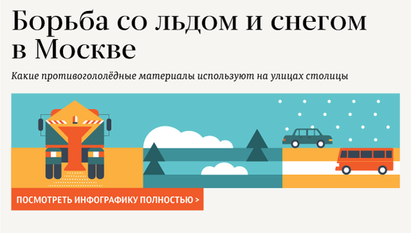 Противогололедные материалы Противогололедные материалы