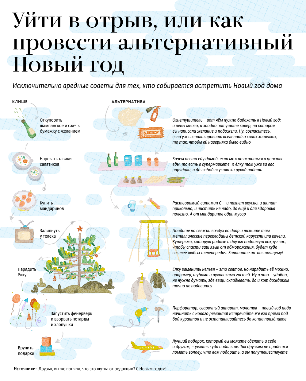 Как организовать неформатный Новый год в квартире Как организовать неформатный Новый год в квартире