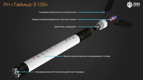 Сверхлегкая ракета-носитель Таймыр-3-100 Сверхлегкая ракета-носитель Таймыр-3-100