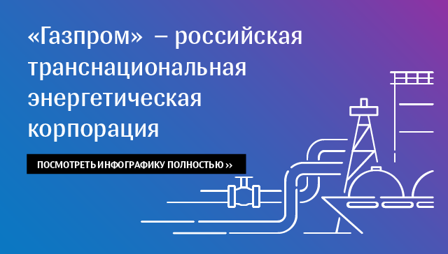 Презентация пао газпром