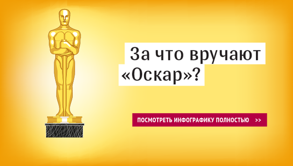 За что вручают Оскар За что вручают Оскар