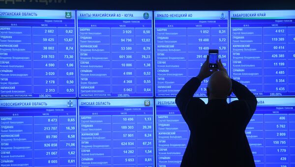 Предварительные результаты голосования на выборах президента РФ на экране в информационном центре Центральной избирательной комиссии РФ. 19 марта 2018 Предварительные результаты голосования на выборах президента РФ на экране в информационном центре Центральной избирательной комиссии РФ. 19 марта 2018