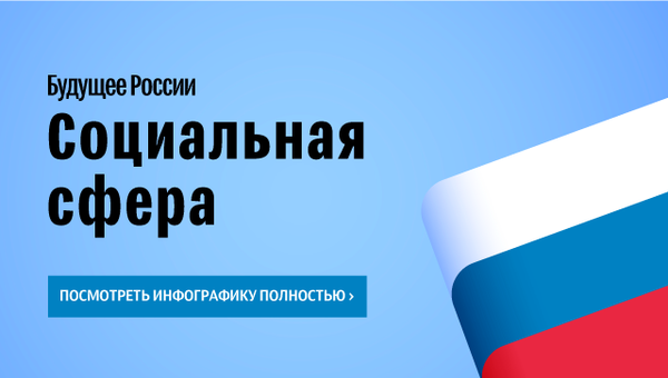 Итоги и задачи в социальной сфере Итоги и задачи в социальной сфере