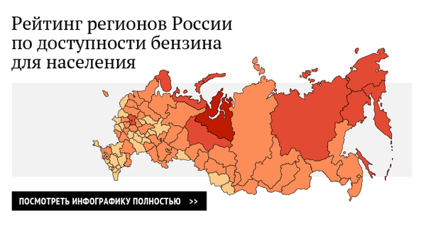 Рейтинг регионов России по доступности бензина для населения Рейтинг регионов России по доступности бензина для населения