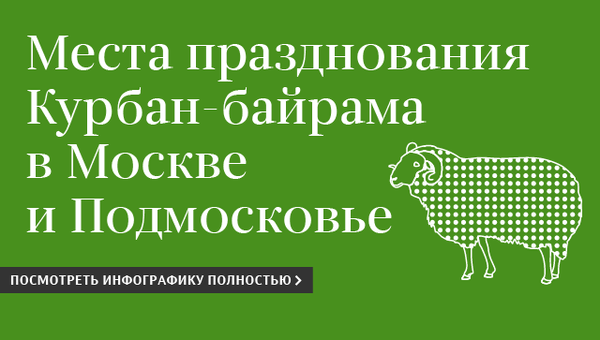 Курбан-байрам Курбан-байрам