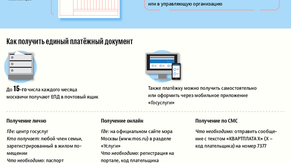 Что такое единый платежный документ и как его читать Что такое единый платежный документ и как его читать