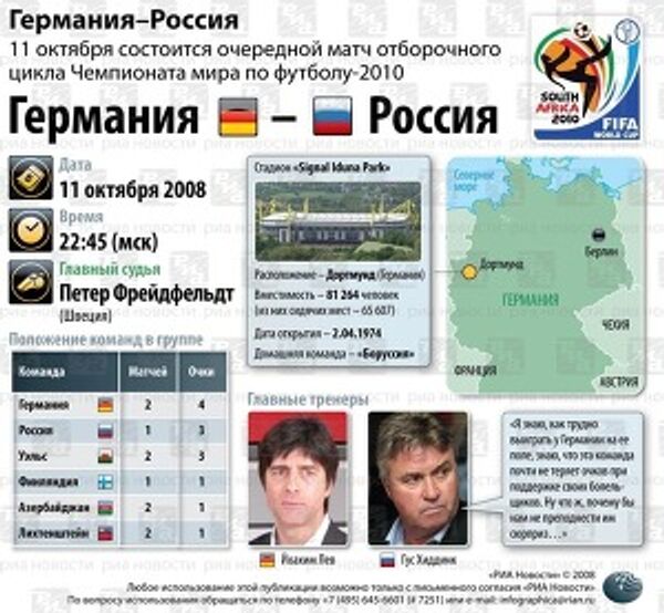 Германия-Россия Германия-Россия