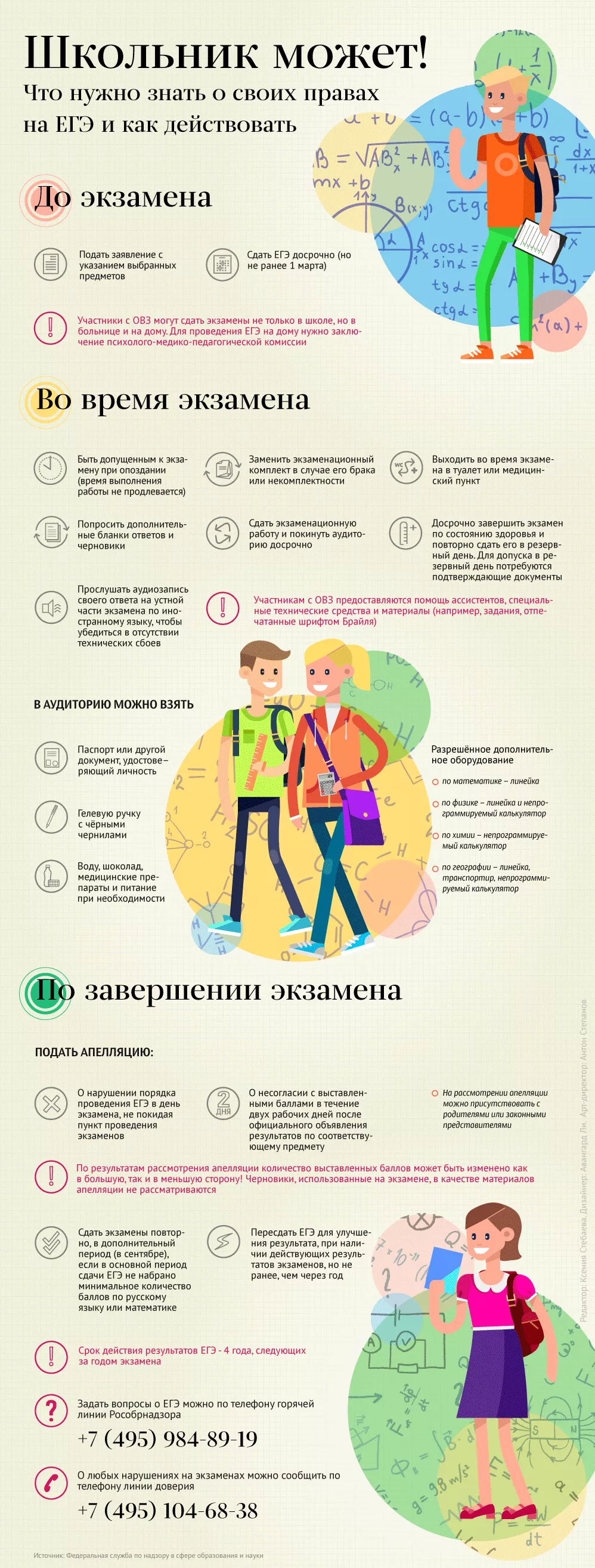 Школьник может! Что нужно знать о своих правах на ЕГЭ и как действовать