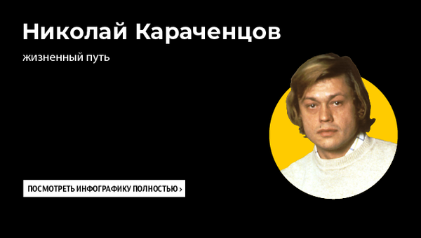 Жизненный путь Николая Караченцова Жизненный путь Николая Караченцова