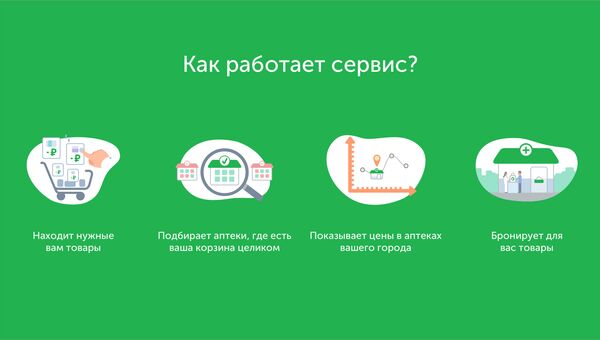 Новое мобильное приложение упрощает поиск фармпрепаратов по онлайн-сервисам Новое мобильное приложение упрощает поиск фармпрепаратов по онлайн-сервисам