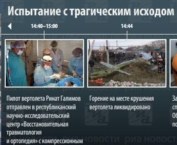 Крушение Ми-8 в Казани. ИНФОграфика Крушение Ми-8 в Казани. ИНФОграфика