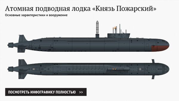 Атомная подводная лодка Князь Пожарский Атомная подводная лодка Князь Пожарский