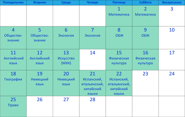 Всероссийская олимпиада школьников. Февраль 2019 Всероссийская олимпиада школьников. Февраль 2019