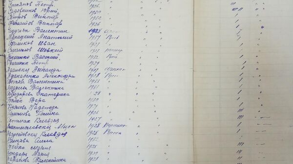 Рассекреченные документы о казни воспитанников ейского детского дома 9 октября 1942 года Рассекреченные документы о казни воспитанников ейского детского дома 9 октября 1942 года
