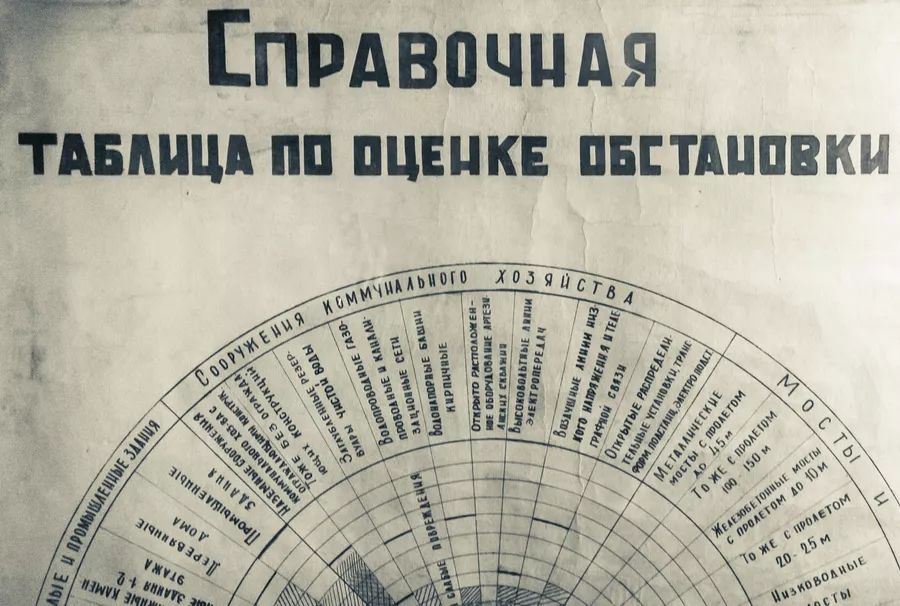 Памятки на стенах противоатомного убежища С-2 в Севастополе Памятки на стенах противоатомного убежища С-2 в Севастополе