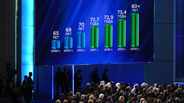 Демонстрация графика продолжительности жизни в 2000 - 2030 годы во время выступления президента РФ Владимира Путина с ежегодным посланием Федеральному Собранию Демонстрация графика продолжительности жизни в 2000 - 2030 годы во время выступления президента РФ Владимира Путина с ежегодным посланием Федеральному Собранию