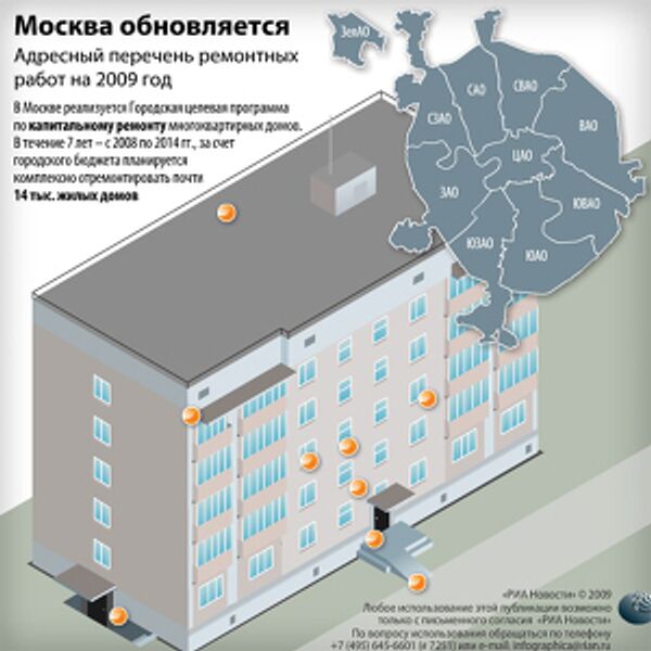 Москва обновляется Москва обновляется