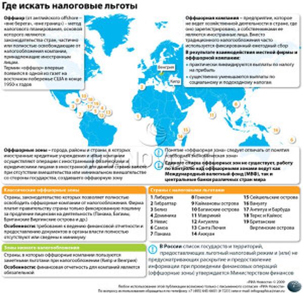Где искать налоговые льготы Где искать налоговые льготы