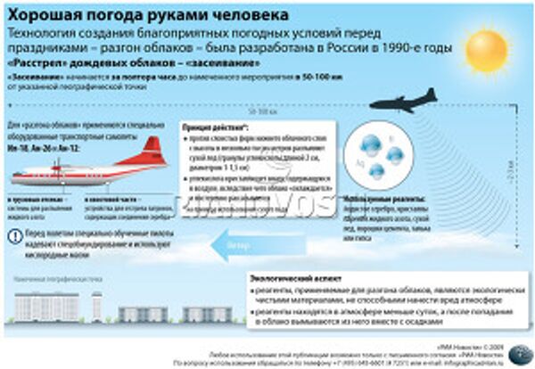Хорошая погода руками человека Хорошая погода руками человека