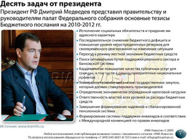 Десять задач от президента Десять задач от президента
