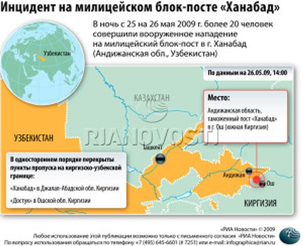 Инцидент на милицейском блок-посте «Ханабад» Инцидент на милицейском блок-посте «Ханабад»