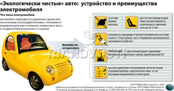 «Экологически чистые» авто: устройство и преимущества электромобиля «Экологически чистые» авто: устройство и преимущества электромобиля