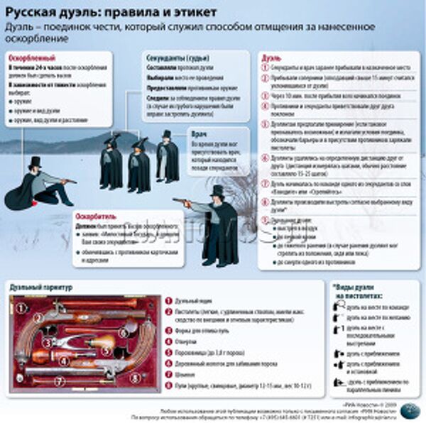 Русская дуэль: правила и этикет Русская дуэль: правила и этикет